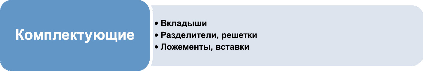 Комплектующие из гофрокартона Комплектующие-решётки, обечайки, разделители, ложементы